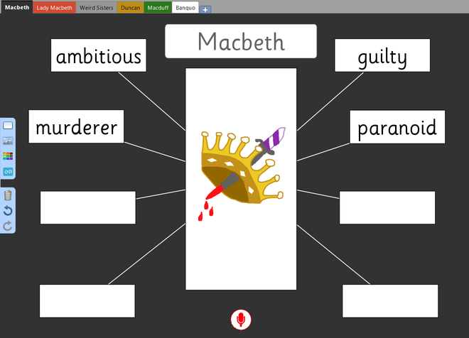 Screenshot from Characters in Macbeth - Mind Maps