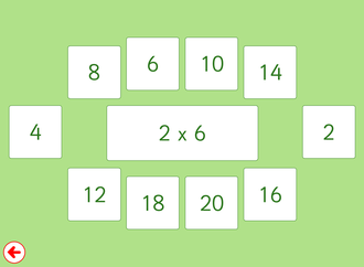Screenshot from 2 Times Table Practice