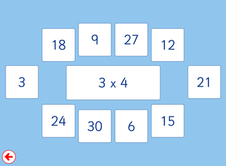Screenshot from 3 Times Table Practice