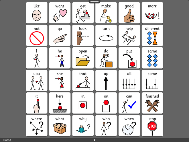 Screenshot from 36-Location Universal Core Communication Page