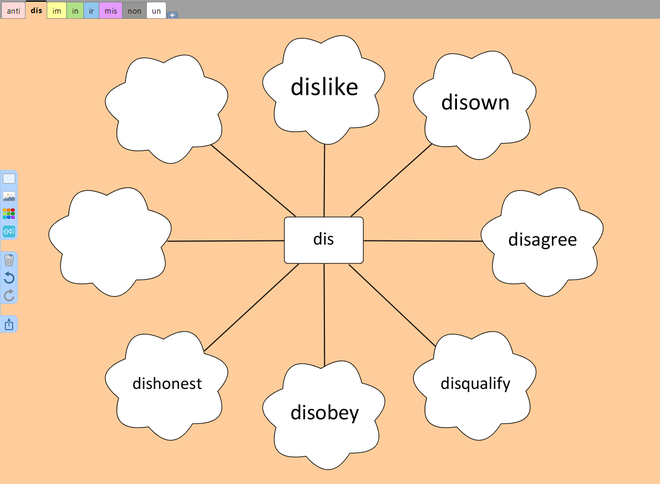 Screenshot from Antonym Prefixes