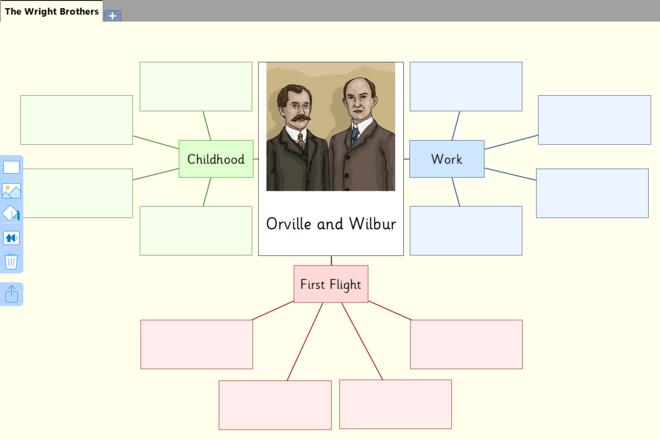 Screenshot from The Wright Brothers