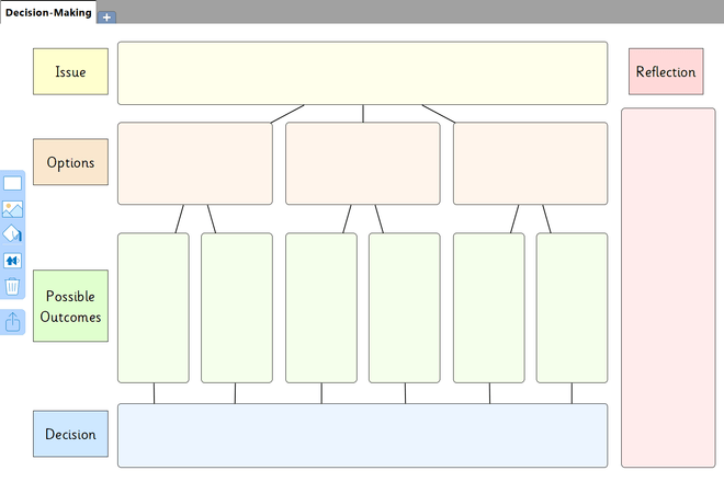 Screenshot from Decision-Making Planner