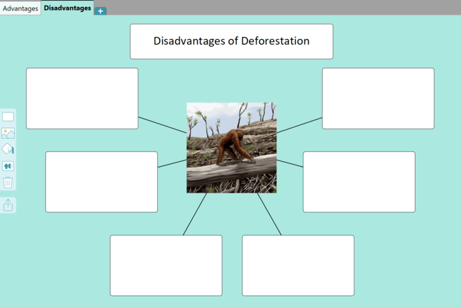 Screenshot from Deforestation - Pros and Cons