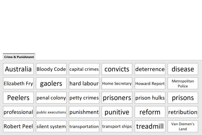 Screenshot from Victorian Crime & Punishment - Quick Words
