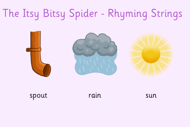 Screenshot from The Itsy Bitsy Spider - Rhyming Strings