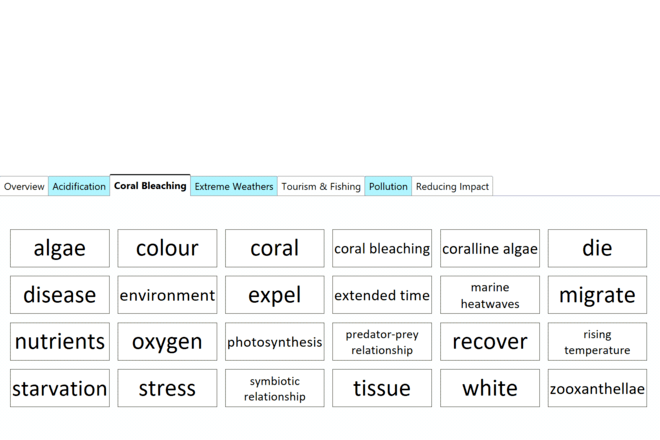 Screenshot from Great Barrier Reef Threats