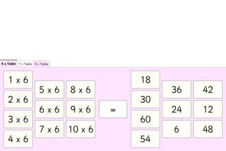 Screenshot from Multiplication Practice Three