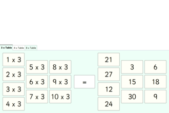 Screenshot from Multiplication Practice Two