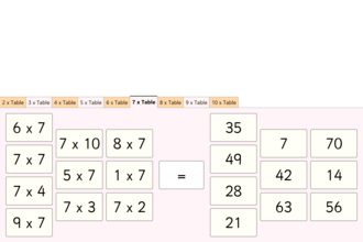 Screenshot from Multiplication Practice Four