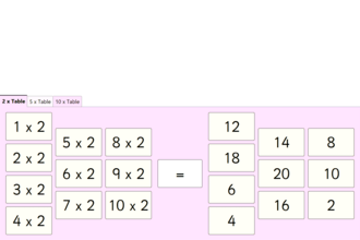 Screenshot from Multiplication Practice One