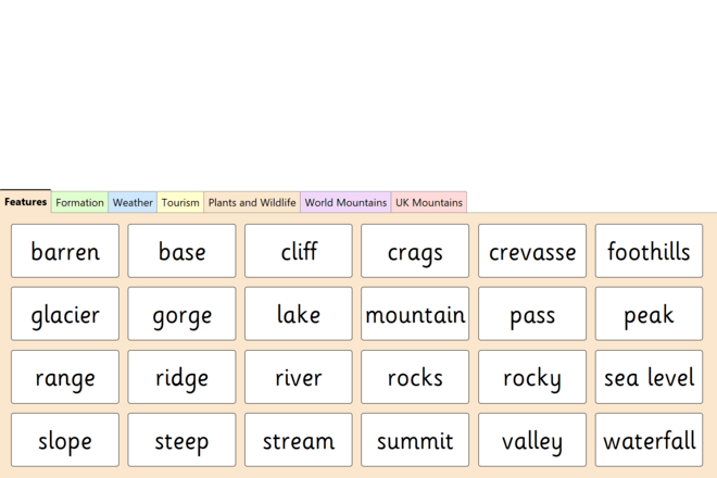 Screenshot from Mountain Words