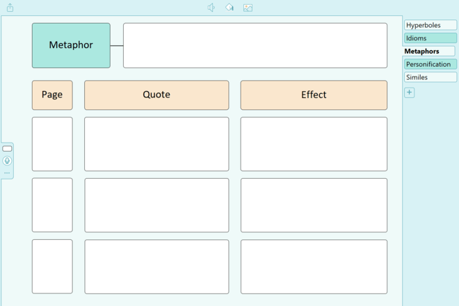 Screenshot from Wonder - Figurative Language