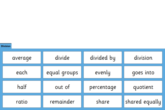 Screenshot from Division Signal Words