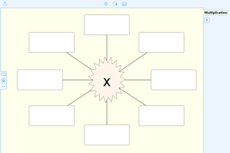 Screenshot from Multiplication Signal Words