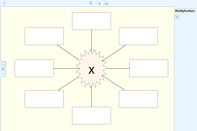 Screenshot from Multiplication Signal Words
