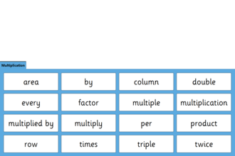 Screenshot from Multiplication Signal Words